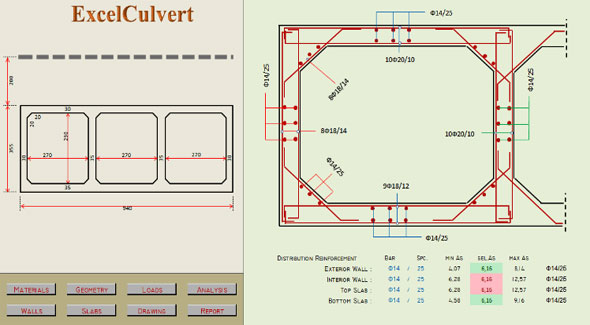 structural analysis of box culvert